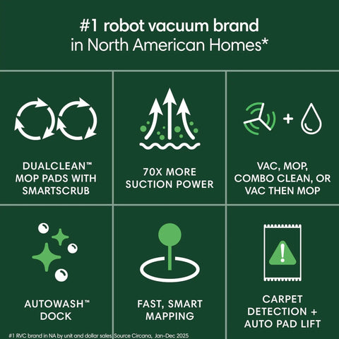 Roomba Plus 405 Combo Robot Vacuum And Mop features; DualClean mop pads, 70x suction, AutoWash dock, smart mapping, carpet detection