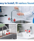Faucet Mounted Eye Wash Station With Cover For Lab Factory Industry Site Office And Home Emergency Eye Wash Kit on various faucets