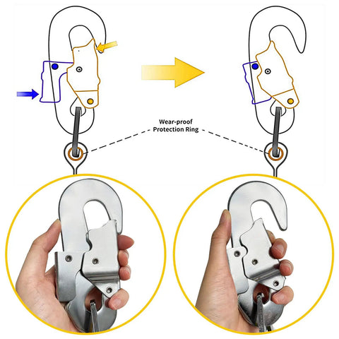 Hunting Safety Harness For Tree Climbing With Adjustable Lanyards And Restraint Straps Hands Free Fall Protection Belt showing carabiner mechanism