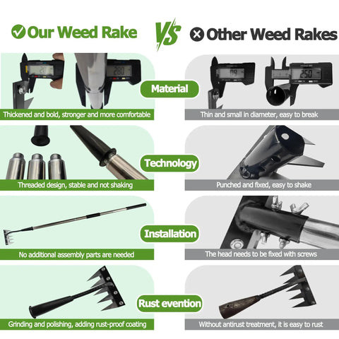 Comparison of Beefed Up Long Handle Iron Weeding Rake With Thickened 5 Tooth Carbon Steel Head and other rakes, showing materials and features.