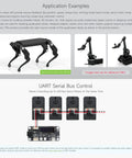 Application examples of 20 Kg-Cm Bus Servo Motor with 360 Degree High Precision Magnetic Encoder in robots and machinery.