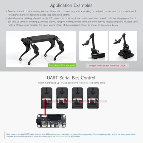 Application examples of 20 Kg-Cm Bus Servo Motor with 360 Degree High Precision Magnetic Encoder in robots and machinery.