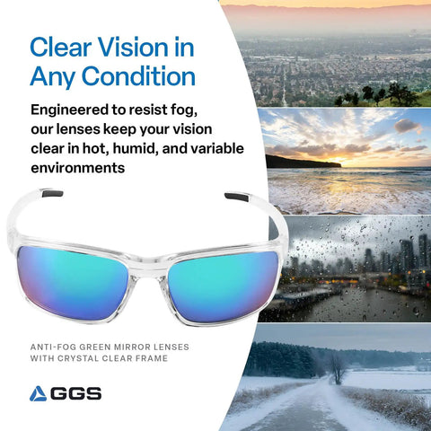Pompano Anti Fog Safety Glasses With Lightweight Frame Hydrophilic Lenses UV Blocking Impact and Scratch Resistant displayed.