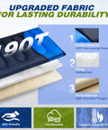 Diagram of Go-To Lightweight 3-Season Sleeping Bag For Adults With Waterproof Shell showing 190T fabric layers and comfort features.