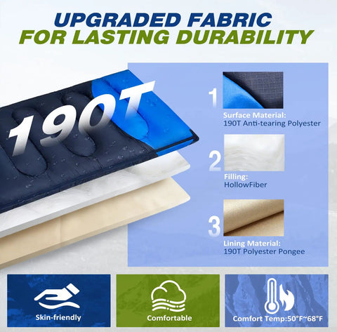 Diagram of Go-To Lightweight 3-Season Sleeping Bag For Adults With Waterproof Shell showing 190T fabric layers and comfort features.