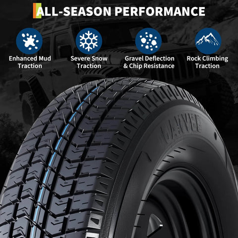 Close-up of a tire with all-season performance features like enhanced mud traction and rock climbing traction.