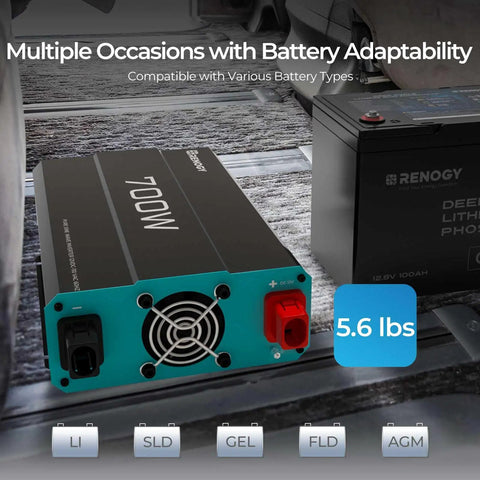 Hella Reliable 700 Watt Pure Sine Wave Inverter 12V To 110V DC AC Converter showing connections compatible with various batteries.
