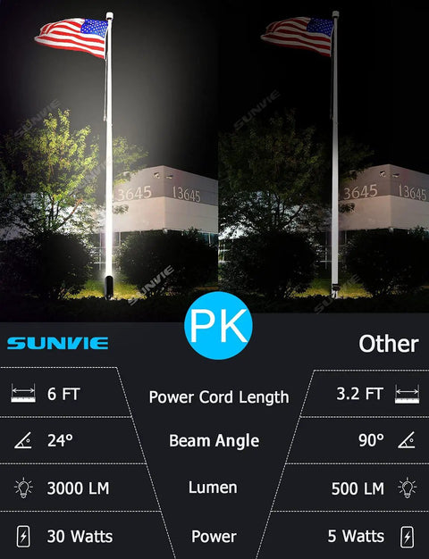 Comparison of 30W Outdoor LED Spotlight shining on flagpole at night versus other 5W light.