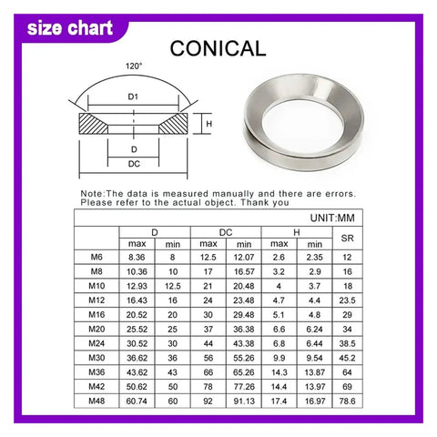 Built Like A Tank 304 Stainless Steel And Carbon Steel Conical Spherical Washer Solid Countersunk Gasket Concave Convex Cone Zero Hassle Hardware Set M6 M8 M10 M12 M14 M16 M18 M20 M24
