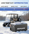 Badass 36V 100Ah Lithium Golf Cart Battery With Smart Bluetooth App Tracking And Rock Hard 200A Bms Lcd Screen Durable Steel Case 6000 Cycles Includes 25A Fast Charger in snowy landscape next to golf cart.