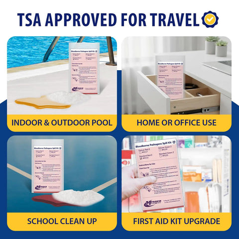 Top Tier Blood Spill Kit And Bodily Fluid Cleanup Set Featuring Heavy Duty Absorbent Powder for indoor, outdoor, and office use.
