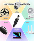 ETL Listed 24V DC 120W Power Supply Adapter 100-240V AC To 24V DC Converter Class 2 illustration with compatible devices