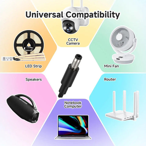 ETL Listed 24V DC 120W Power Supply Adapter 100-240V AC To 24V DC Converter Class 2 illustration with compatible devices
