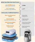 Comparison chart showing features of Professional Electric Heat Press Machine Blue White Large Capacity for T Shirts Hoodies.