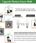 Four Pack Motion Sensor LED Bulbs 12W, 100W Equivalent A19 E26 Dusk To Dawn Indoor Outdoor Use in enclosed and open fixtures