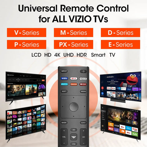 Three Pack Replacement Remote For All Smart TV Models Universal Backup Remote Control With Auto Pair Easy Setup No Programming Needed Works Right Out Of The Box Great For Home Theater And Everyday TV Use featuring remote control and various VIZIO TV series models