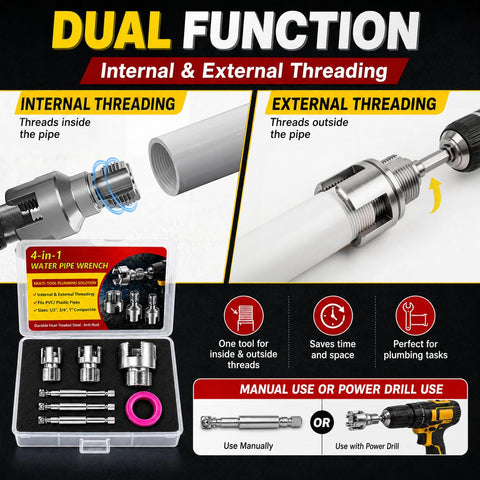 All In One Pipe Threading Kit For PVC 1/2 Inch 3/4 Inch And 1 Inch Pipes Built Tough Alloy Steel Dies Electric Drill Compatible DIY Plumbing Projects Today showing internal and external threading functions with drill compatibility