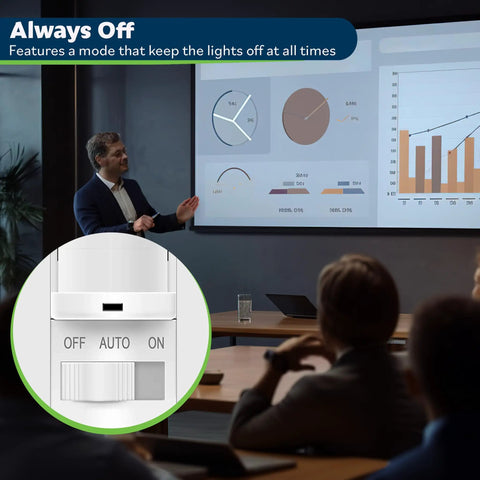 Six Pack In Wall PIR Motion Sensor Light Switches No Brainer Auto On Auto Off Occupancy Sensor For Lights Fans And More 4A 500W Single Pole Neutral Wire Required Wall Plate Included TSOS5 White model in office setting