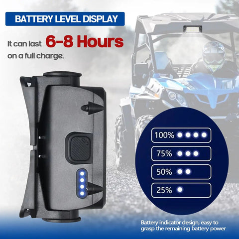 Hella Bright UTV Dome Light Plus Rechargeable Overhead Roll Bar Lamp With Five Lighting Modes And Thirty Two Glow Leds Featuring Auto Memory Function For Trail Rides And Foggy Off Road Adventures with battery level display.
