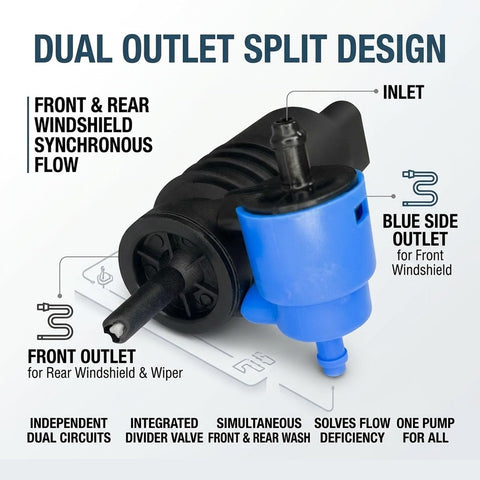 High Pressure Windshield Washer Pump With Grommet And Replacement Spray System For Bmw Ford Jeep Dodge Chrysler Chevy Vw Audi Parts 1J6955651 runs dual outlet design for synchronized flow.