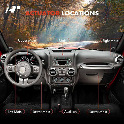 Dashboard view showing actuator locations for HVAC Heater Blend Door Actuator Replacement Fits Chrysler 200 Aspen Sebring Dodge.