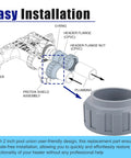 Two-pack 2-inch PVC heater connector with two nut flanges for Raypack pool heater parts; installation diagram