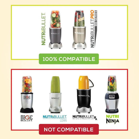 Replacement 24oz Blender Cups Compatible With Nutribullet 600W And 900W High Speed Blenders - Food Grade Plastic, Dishwasher Safe, Travel Ready, Easy Pour, Durable Nutribullet Style Cups