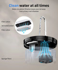 Diagram of 2L Pet Water Fountain For Cats And Dogs, Automatic Dispenser With Quiet Operation showing filtration system