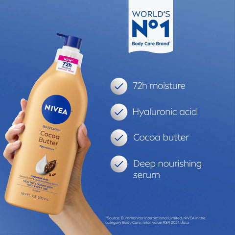 Game Changer Cocoa Butter Body Lotion For Crispy Dry Skin With Hyaluronic Acid And 72 Hour Deep Hydration To Melt Away Flakiness Reveal A Natural Glow And Leave Your Complexion Feeling Like Velvet All Day Long In A 16 9 Oz Tube held in a hand against a blue background.
