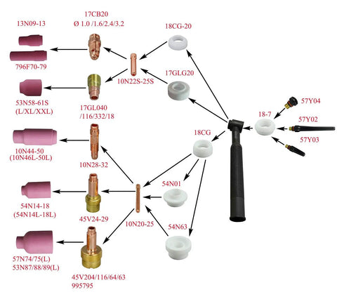 Pro Grade TIG Stubby Gas Lens Collet Bodies Kit For 17 18 26 TIG Torches Includes Glass Cup No 10 pack diagram