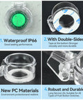 22mm Push Button Switch With Clear Protective Cover IP66 Waterproof No Fuss Install 3M Tape features and benefits displayed