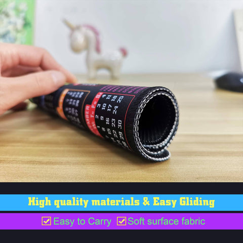 Rolled Stitched Edge Slick Mouse Pad With Non Slip Rubber Base For Computers And Laptops, 9.6 X 7.9 Inch Black Calendar Edition 2026