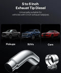 5 To 6 Inch Exhaust Elbow Tip With Clamp Chrome Diesel Tip For Pickup Trucks And Cars, image showing pickups, SUVs, and cars