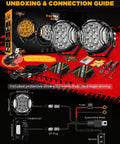Unboxing of Side Shooter LED Light Bar, 5 Inch 172W Offroad Lights Pods 20400LM, Dual Color Amber DRL And Spotlight with accessories