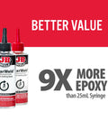 ClearWeld Pro Size Two Part Epoxy That Sets In Minutes Crystal Clear Bond For Metal Tile Glass Ceramic And Plastics Multipurpose Repair System With Two 4 Oz Tubes displaying side by side with red and black caps.