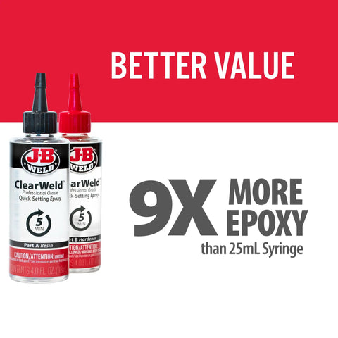 ClearWeld Pro Size Two Part Epoxy That Sets In Minutes Crystal Clear Bond For Metal Tile Glass Ceramic And Plastics Multipurpose Repair System With Two 4 Oz Tubes displaying side by side with red and black caps.