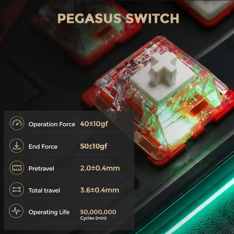 Flex75 Gasket Wireless Mechanical Keyboard With Control Knob Tri Mode Bluetooth 2.4G USB Wired showing Pegasus switch specifications.