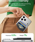 Person placing MagSafe Wallet For iPhone 12 Through 17 Series Not For Mini into pocket, showing slim design and card capacity.