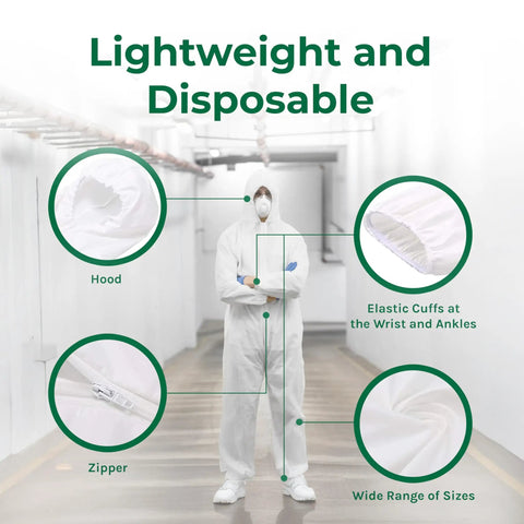 Top Shelf Heavy Duty Waterproof Disposable Coveralls With Hood Zippered Closure Elastic Cuffs Built Tough Full Body Shield Work Gear For The Grind 50 Pack