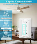 Ceiling Fan Remote With Light Dimmer And 3 Speed Wall Control Replacement For TR326A Receivers shown with usage levels