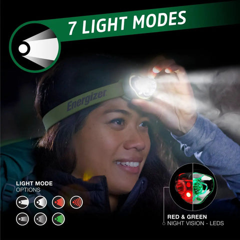 Person using Rechargeable Dual Pack Headlamp With USB Charge, Ultra Bright LED, IPX4 Water Resistant, showing 7 light modes at night.