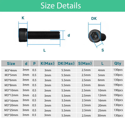 Heavy Duty M3x30mm Hex Socket Head Cap Screws And Bolts 130 Piece Set 12.9 Grade Carbon Steel size details chart
