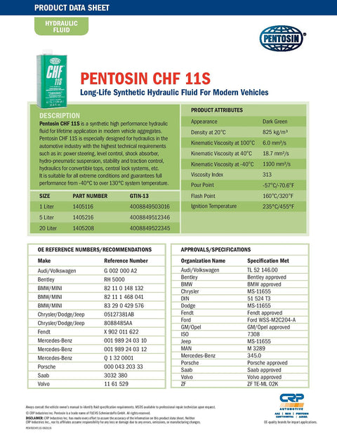 CHF 11S High Performance Synthetic Hydraulic Fluid for Power Steering and Hydraulic Systems Long Life Pro Grade Formula for Audi BMW Mercedes Porsche VW Volvo Jeep Mini Saab and More 5 Liter Bottle