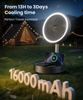 Portable Pedestal Fan With 16000mAh Battery, Up To 74 Hours Runtime, Foldable Oscillating Desk Fan at night campsite view