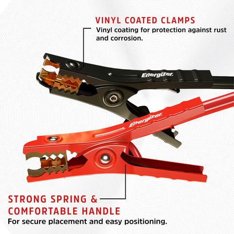 16 Foot Heavy Duty Jumper Cables 6 Gauge Automotive Booster Cables with robust vinyl coated clamps for rust protection.