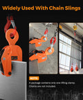 Orange BEAMNOVA 2-Ton vertical plate lifting clamp gripping a steel plate; front, side, and installed views.