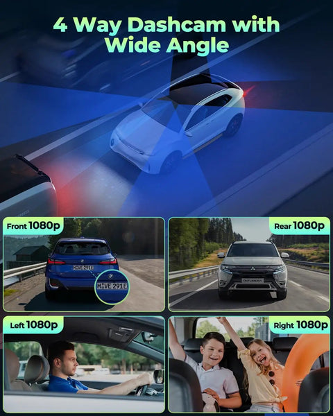 4 Channel Dash Cam With 360 View And 1080P Front Rear Inside Left Right Cameras, parking view illustration with wide angle
