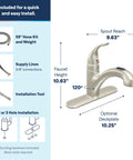 Detailed image of No Fuss Fix With Badass Power Clean Spray And Slick Spot Resist Stainless Finish For Kitchen Or Laundry Sink Quick Connect Tool Free Mount Heavy Duty One Handle Pullout Faucet Setup with measurements.
