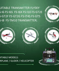 10 Channel FS-iA10B 2.4GHz AFHDS 2A Receiver compatible models and transmitters with drone, airplane, glider images