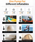 Different modes of All-In-One Electric Inflation Pump For Inflatable SUP Kayak Boat Air Mattress And More with images